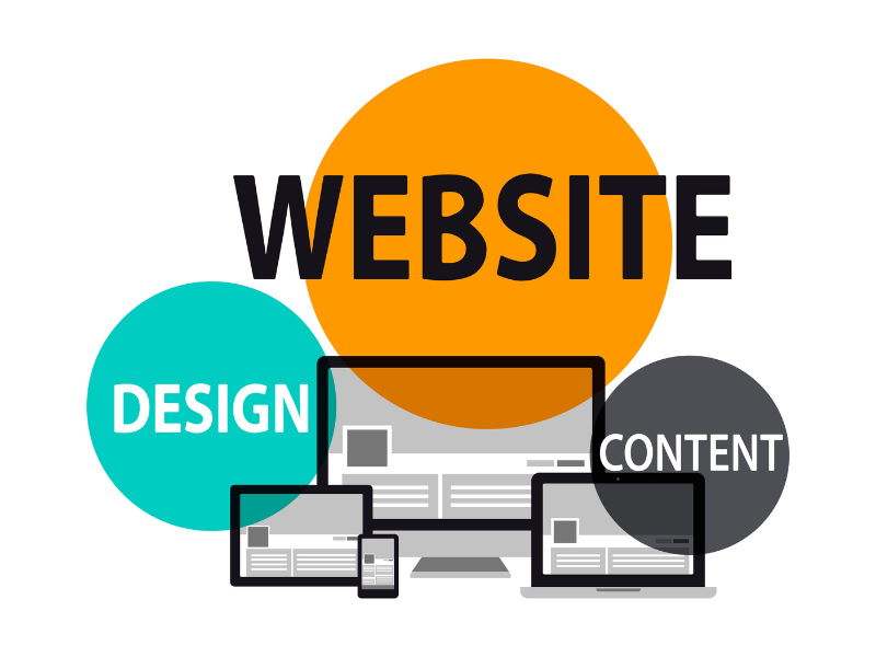 WordPress Development