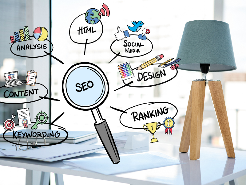 SEO Mastery